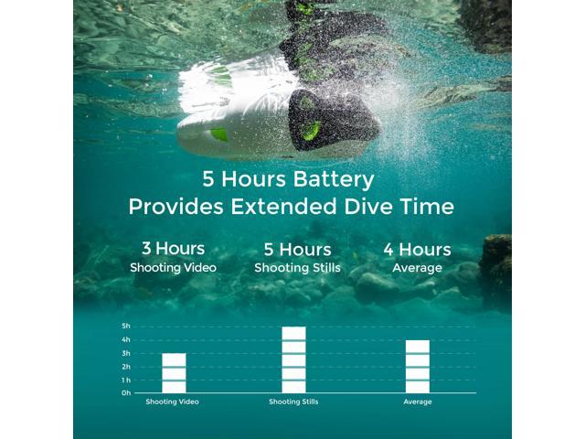 Youcan Robot BW Space Pro Professional Underwater Drone with Camera APP Remote Control RC Submarine with 4K UHD Image Stabilization 1080P,Long battery life,100M Tether,ROV